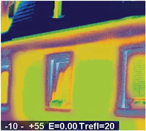 Infrared after