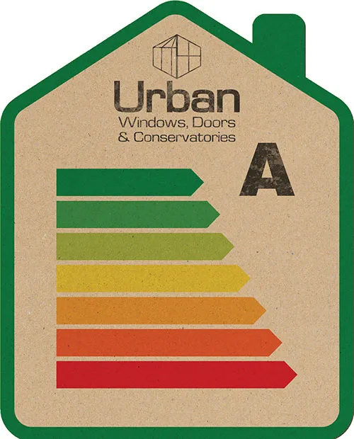 Energy Label