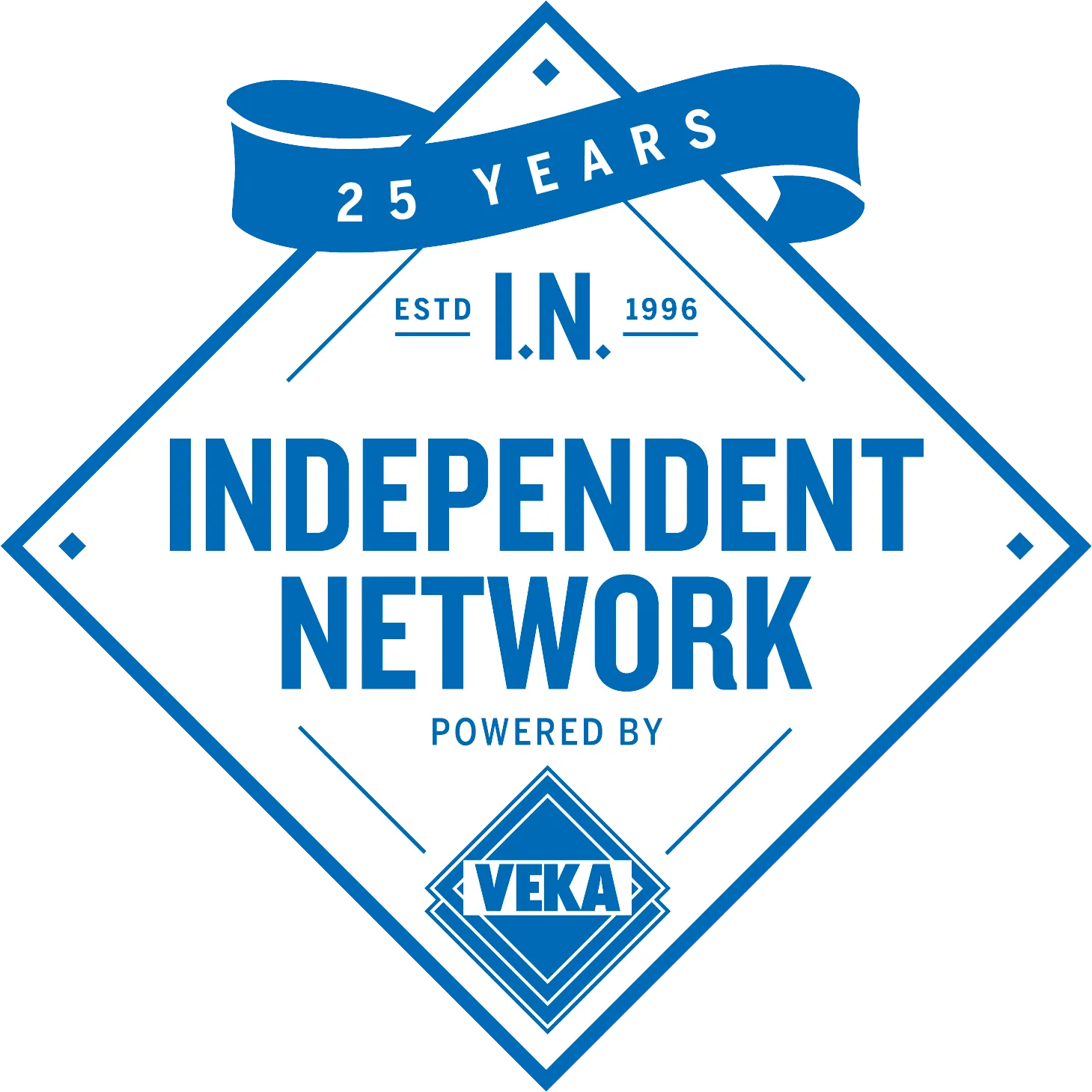 Independent Network Reviews
